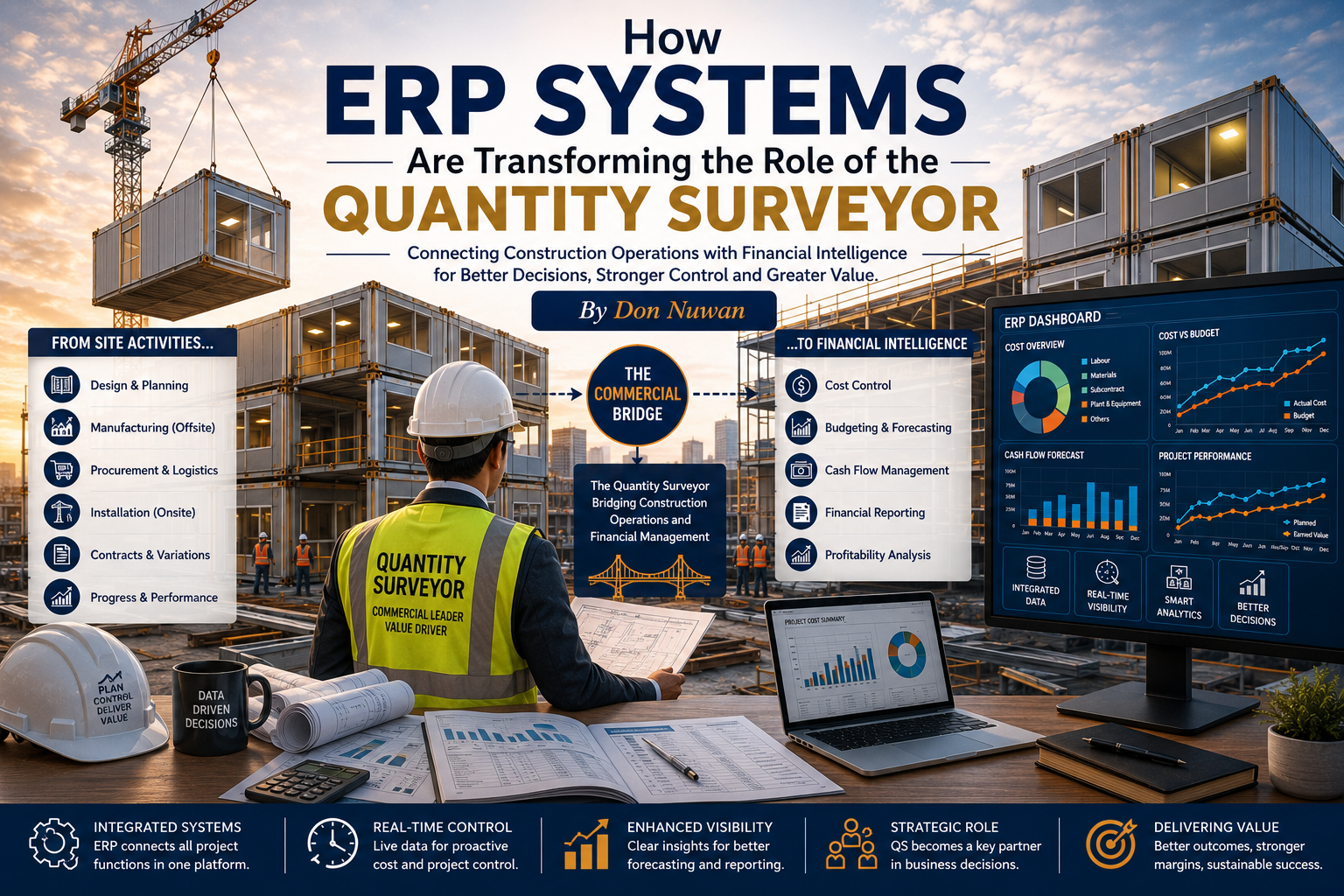 ERP Systems and Quantity Surveyor Article Icon